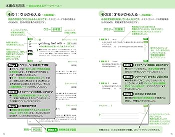 不快な群れ 英語版 2枚セット 遊戯王 英語版 浮幽さくら・朔夜しぐれ・儚無みずき 3枚セット